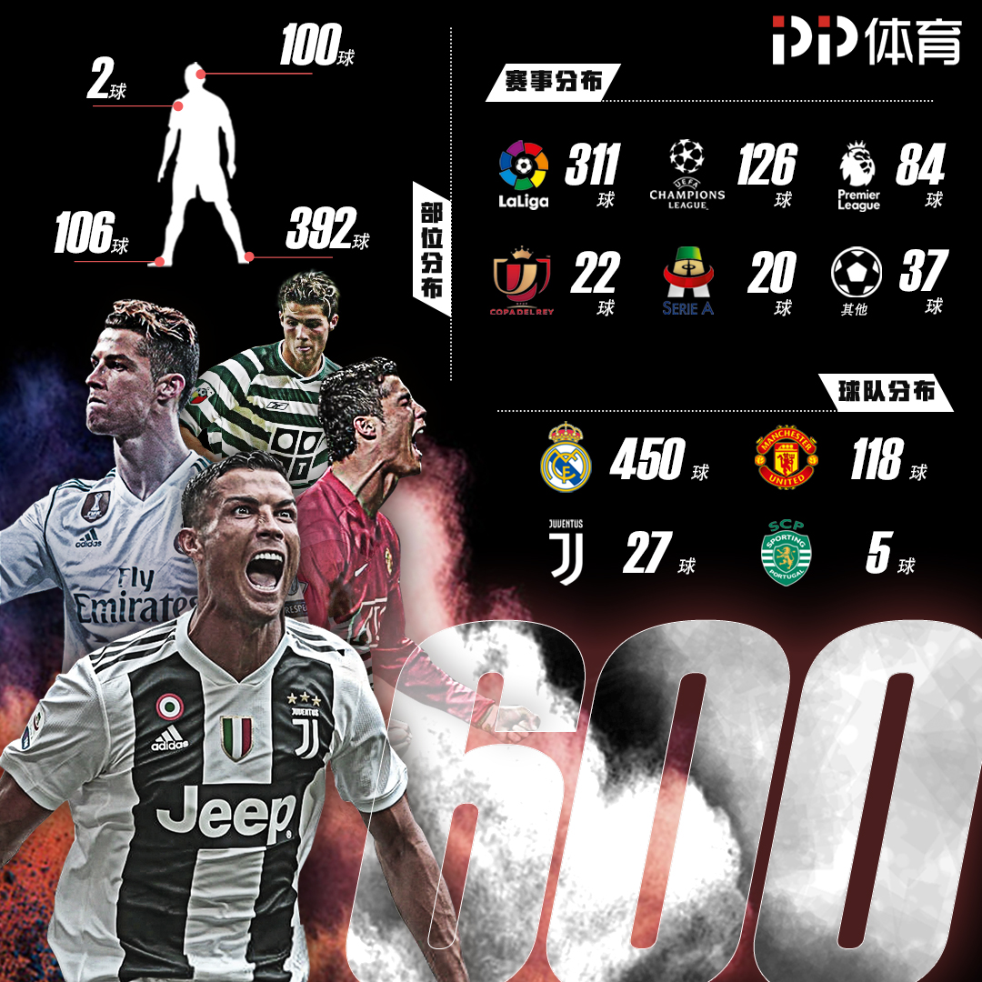 踢球水平与人口无关？世界人口前十国家中有8队无缘世界杯（人口规模不等于足球实力：全球人口前十国有八队无缘世界杯）